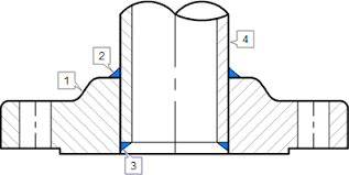 Pin On Cad