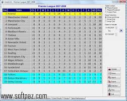 Download Acefixtures For Premier League Windows Version You Can Get It From Softpaz Https Www Softpaz Com Software D Premier League League Field Of Dreams