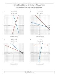 Systems of inequalities worksheet in an understanding medium can be used to try students capabilities and knowledge by answering questions. Solve Systems Of Linear Equations By Graphing Standard A