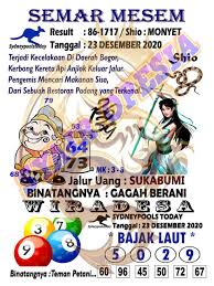1 New Message Kode Syair Sydney 23 Desember 2020 Forum Syair Togel Hongkong Singapura Sydney