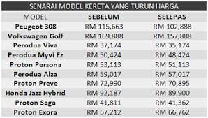 Check spelling or type a new query. Utusan Malaysia Kl Today Com