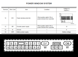 Portable network image format 29.2 kb. I Have A 2004 Nissan Armada I Need The Wiring Diagram For The Driver Side Power Windows Assy I Had To Repair When All