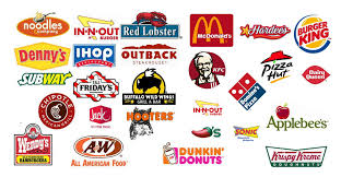 Receive a matching url, logo design, and complimentary trademark. Restaurant Branding Concept Brand Identity Naming And Logos Notch