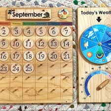 Pin By Buttercups Rye On Escola In 2020 Weather Chart Perpetual Calendar Calendar