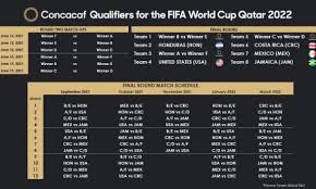 Premier league scores & fixtures. For September Nbc S English Premier League Schedule Front Row Soccer