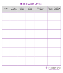 Glucose Testing Chart Blood Sugar Monitoring Chart Printable