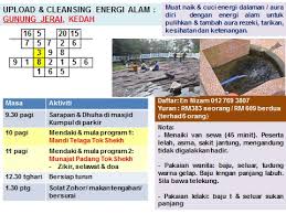 U tasawwur jahiliyyah bersumberkan (pemikiran. Blog Archives Pernomboran Graf Dinamik Energi Er Training Consultancy 201903053821