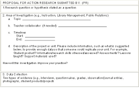 The researcher then does research that is to prove the hypothesis. Http Www Ala Org Aasl Sites Ala Org Aasl Files Content Aaslpubsandjournals Slr Vol9 Slmr Threedimensionalactionresearch V9 Pdf