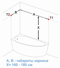 Как закрепить угловой карниз?