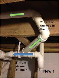 Plumbing Vent Code Google Search Diy Plumbing Plumbing Installation Plumbing Repair