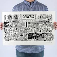 The Outline Of Genesis On A Premium Quality Hand Torn Paper Made By Our Team Hang This In Your Office Give It As A Bible Posters Genesis Bible Study Genesis
