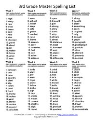 36 weeks of themed grade 3 spelling words. 3rd Grade Master Spelling List