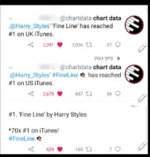 All of the charts, sales and streams, constantly updated. Thread By Harrypromote To Sum Up The Day Of Its Release Fineline Reached 1 On