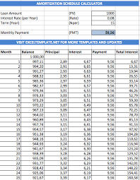 Amortization Schedule Calculator