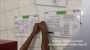 Lukisan elektrik part 1 : Kit Pembelajaran Lukisan Skematik Dan Lukisan Pendawaian Litar Satu Fasa Dan Litar Tiga Fasa Youtube