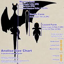 Anolise Size Chart By Anonymless Fur Affinity Dot Net