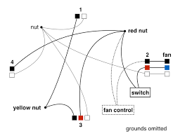 Ceiling fan switch wiring diagram 2 line voltage enters the switch outlet box and the line wire connects to each switch. How Can I Replace A Ceiling Fan Plus Light With Just A Light Home Improvement Stack Exchange