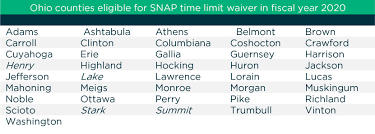 Maximize Federal Support To Feed Ohio