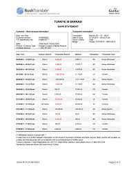 For example, a typical bank statement may show your deposits and withdrawals for a certain month. Certified Translation Services Rushtranslate