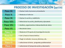 Resultado de imagen para definir un informe de entrevista