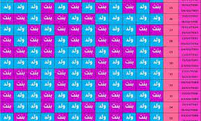 نقدم لكم الجدول الصيني لتحديد جنس المولود والمستخدم منذ 700 عاما. Ø§Ù„Ø¬Ø¯ÙˆÙ„ Ø§Ù„ØµÙŠÙ†ÙŠ Ø§Ù„Ø£ØµÙ„ÙŠ Ù…ÙˆÙ‚Ø¹ Ø§Ù„Ø±Ù‡ÙŠØ¨