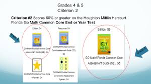 Go deep into place value system and practice all four operations with whole numbers and. End Of Year Promotion Criteria Math Think Central Ppt Download