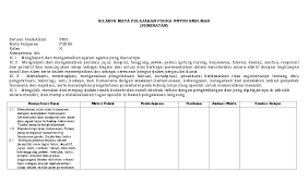 Gambar dan video artikel pada blog ini terkadang berasal dari berbagai sumber media lain. Kompetensi Dasar Research Papers Academia Edu