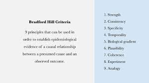 Fermat S Library On Twitter The Environment And Disease Association Or Causation Published In 1965 By Sir Austin Bradford Hill Establishes The 9 Criteria That Serve To Infer A Causal Relationship Between A