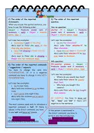 Reported Speech Step By Step Step 1 Grammar Part 1 Reported Speech English Grammar English Teaching Resources