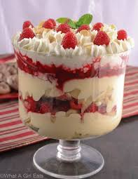 Whatever the occasion, shop gq's edit of the best gift ideas for men that have everything. English Christmas Trifle What A Girl Eats