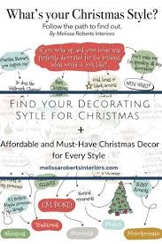 What Is Your Christmas Decorating Style Let Us Help You Get To The Bottom Of Your Style Preferences It L Decorating Blogs Decor Styles Decorating Styles Quiz
