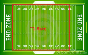 Just A Reference Cause I Have No Idea What An Acre Is Football Field Football Soccer Drawing