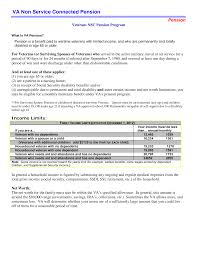 Https Www Buttecounty Net Portals 11 Pensiongeneraleliginfo12 09 13 Pdf