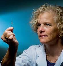 THE FUTURE IS DIGITAL