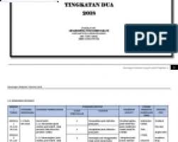 Powerpoint kssm tingkatan 1 (bahan powerpoint sains t1 dari cikgu eni, smk kepong baru, kl. Kumpulan Rpt Pendidikan Jasmani Dan Kesihatan Tingkatan 1 Yang Dapat Di Cetak Dengan Mudah Pekeliling Terbaru Kerajaan