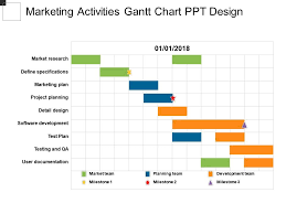 98070061 Style Essentials 2 Compare 3 Piece Powerpoint