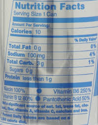 Maybe you would like to learn more about one of these? Sugar Free Redbull Nutrition