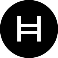 Image result for Hedera