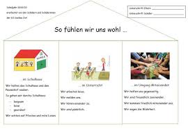 Die grundschule ist eine gemeinsame schule für alle kinder. Regeln Grundschule Dachau Ost