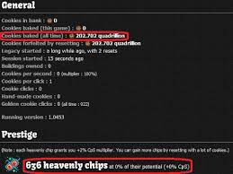 Cookie information we use four types of cookies to enhance your web experience: Cookie Clicker The Importance Of Heavenly Chips