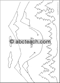 Of 1 Coloring Page Landforms Valley Science Cakepins Com Earth Science Science Landforms