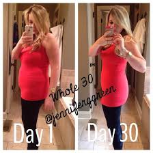 Whole 30 Results And Faq S Life In The Green House Whole 30 Results Whole 30 Whole 30 Challenge