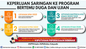 Have you decided about what to study next? Permohonan Upu 2021 2022 Mulai Januari 2021 Ini Keperluan Permohonan Untuk Lepasan Spm Stpm Stam 2020 Edu Bestari