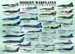 Elaine hinzey is a fact checker, writer, researcher, and registered dietitian. Jigsaw Puzzles Eurographics Modern Warplanes Aircraft 1000 Piece Jigsaw Puzzle Toys Games