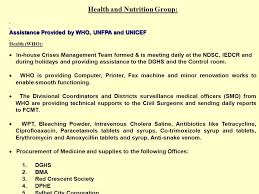 We did not find results for: Bangladesh Flood Health Nutrition Situation 2004 Un Flash Appeal For Health Nutrition H N Sub Group Presentation Who Unfpa Unicef Presented By Ppt Download