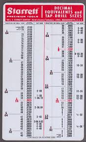 tap size chart english drill bit size guide