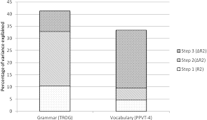 This trend of quality continues with our ingredients and then into our technical/commercial support that you can receive free of charge if you own a machine. Https Repository Ubn Ru Nl Bitstream Handle 2066 102081 M 358557 Pdf Sequence 1