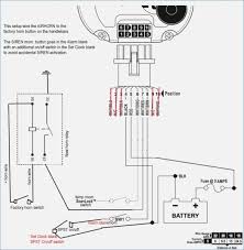 Whelen engineering company isp188 manual online: Whelen Justice Wiring Diagram Headlamp Wire Harness For Freightliner Piping 2001ajau Waystar Fr