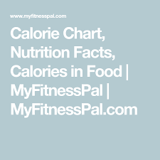 Calorie Chart Nutrition Facts Calories In Food Myfitnesspal Myfitnesspal Com Beef Calories Nutrition Facts Mcdonalds Calories