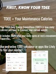 Image result for Energy Deficit Calculation